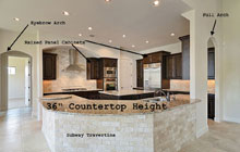 custom home building