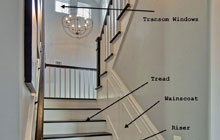 custom home building
