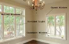 custom home building